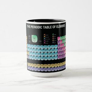 Caneca mesa periódica de elementos travesseiro decorativ