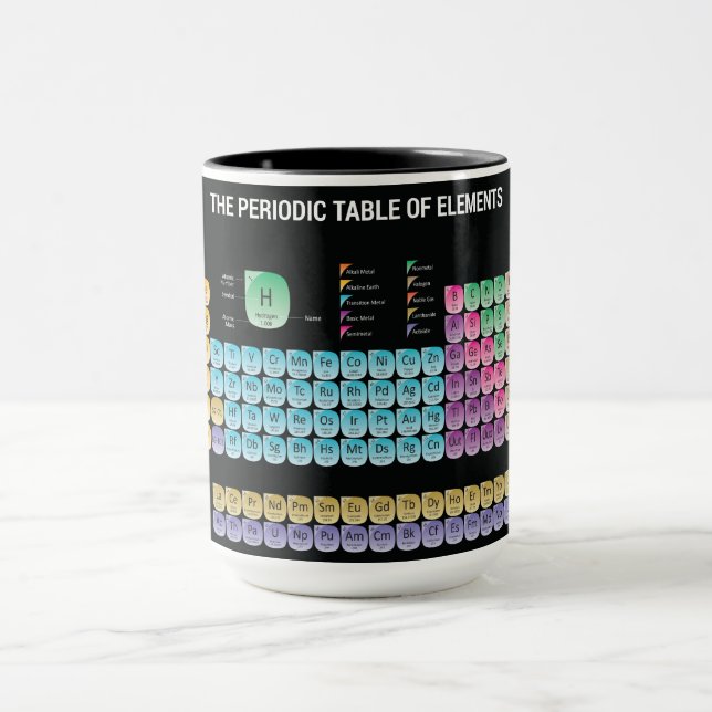 Caneca Mesa periódica dos elementos travesseiro decorativ (Centro)