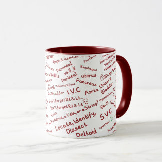 Caneca Minimalist Anatomy Pattern Medical Professional Mu