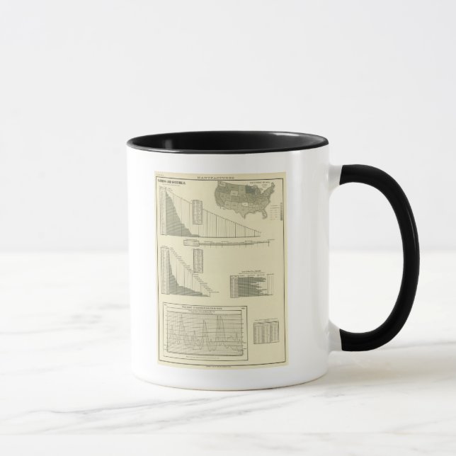 Caneca Moinhos de areia (Direita)