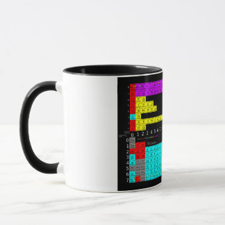 Caneca Mug