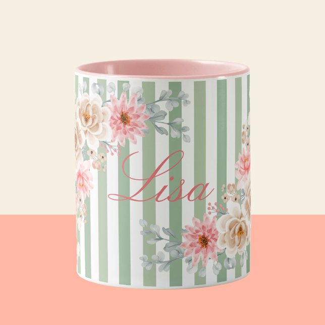 Caneca Mug de jardim de Primavera personalizado (Criador carregado)