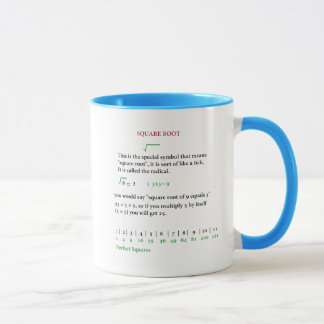 Caneca Mug de raiz quadrada
