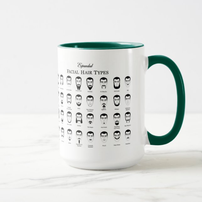 Caneca Na moda Beard Mug (Direita)