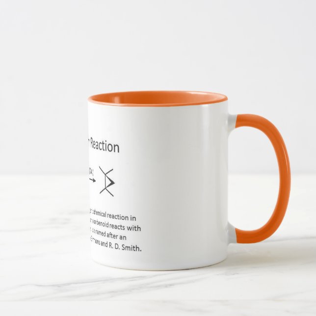 Caneca Name Reaction (Direita)