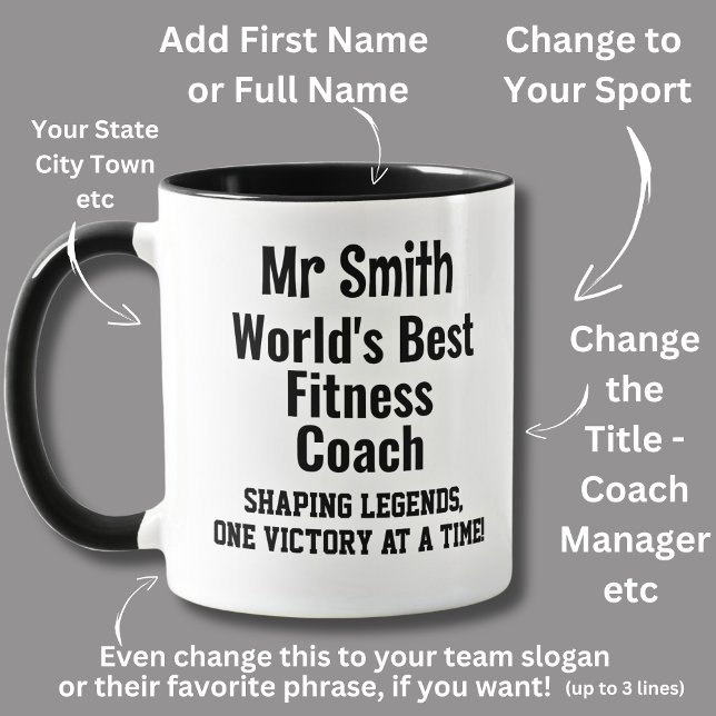 Caneca Nome, World Best Malhação Coach (Criador carregado)