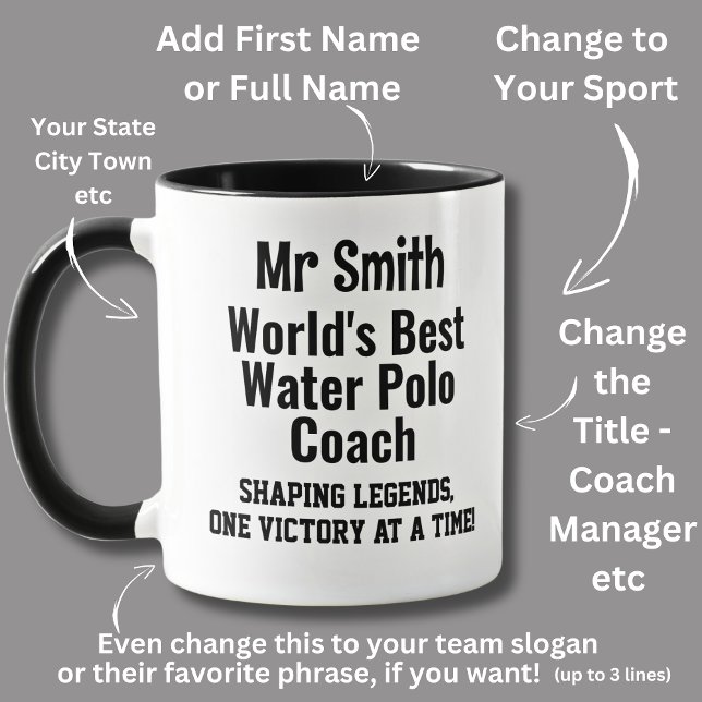 Caneca Nome, World Best Water Polo Coach (Criador carregado)