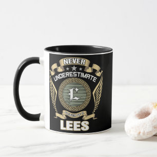 CANECA NUNCA_SUBESTIME_O_PODER_DE_UM_LEES