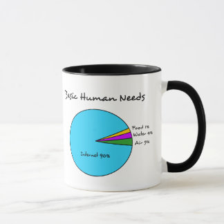Caneca O ser humano básico engraçado precisa (o Internet