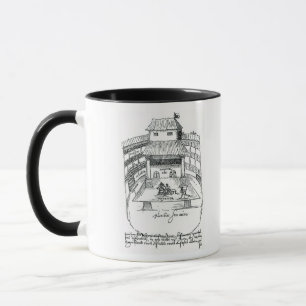 Caneca O teatro da cisne, Southwark