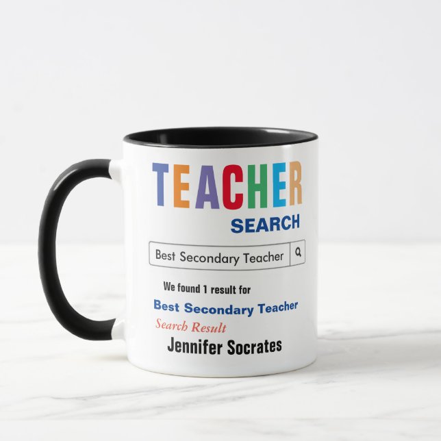 Caneca Oferta secundária de melhor professor (Esquerda)