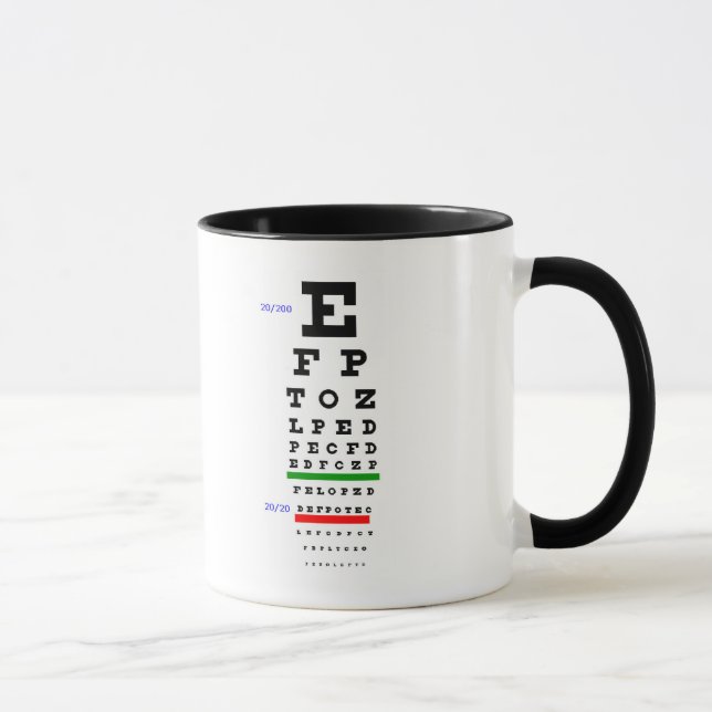 Caneca Optometrista (Direita)