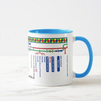 Caneca Os cursos navegáveis BRITÂNICOS de mapa de rota do