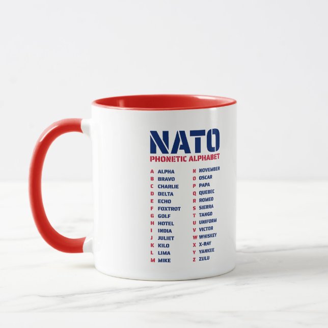 Caneca OTAN Alphabet Letters UK (Esquerda)