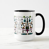 Padrão de Objetos e Equipamentos de Tecnologia Mod