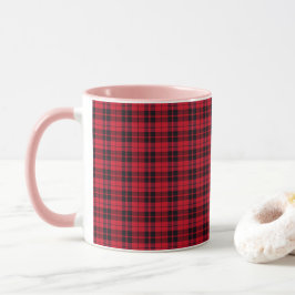 Caneca Padrão Minimalista Moderno