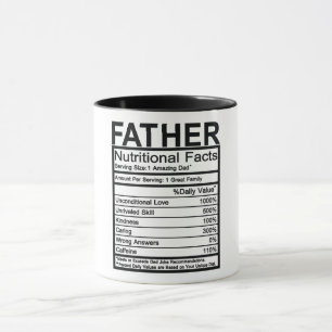 Caneca Padre Fatos Nutricionais