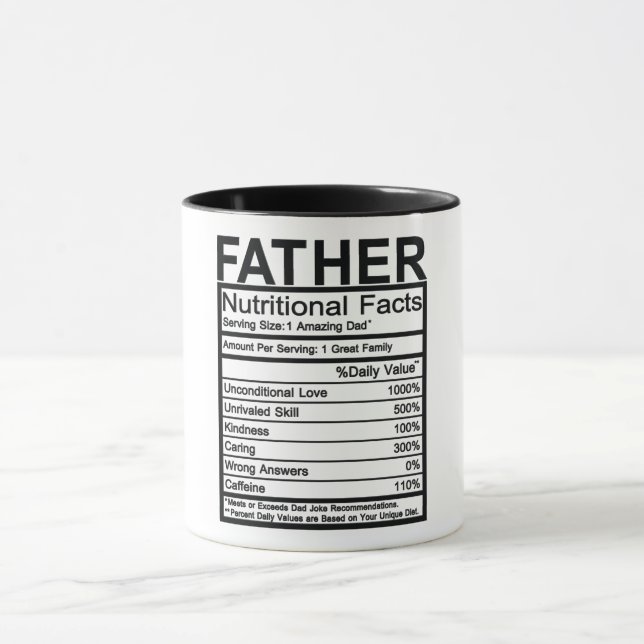 Caneca Padre Fatos Nutricionais (Centro)