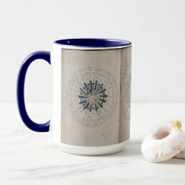 Caneca Páginas do Manuscrito Voynich Astronômico