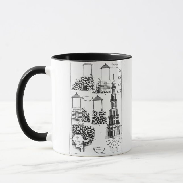 Caneca Pagode de Chanteloup, 'de DES Nouveaux Jard dos (Esquerda)