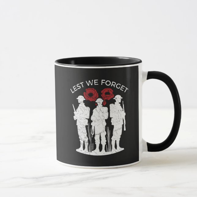 Caneca Para não nos esquecermos (Direita)