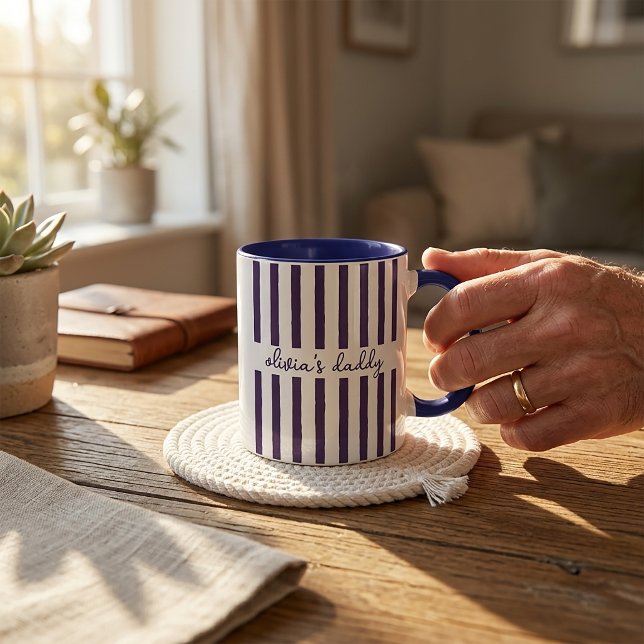Caneca para Pai: Xícara de Café com Nomes das Cria (Criador carregado)