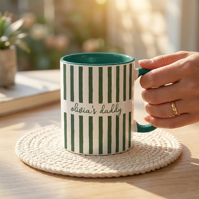 Caneca para Pai: Xícara de Café com Nomes das Cria (Criador carregado)
