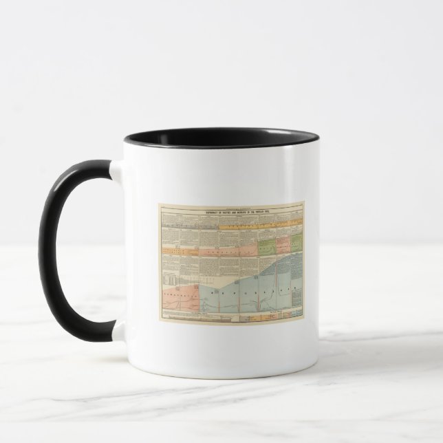 Caneca Partidos políticos, voto popular (Esquerda)