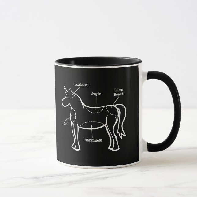 Caneca Peças Unicorn (Direita)