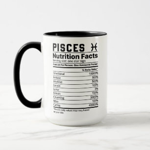 Caneca Peixes