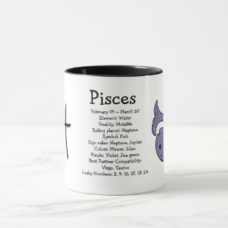 Caneca Peixes Astrologia Horoscópio Símbolo Zodiac