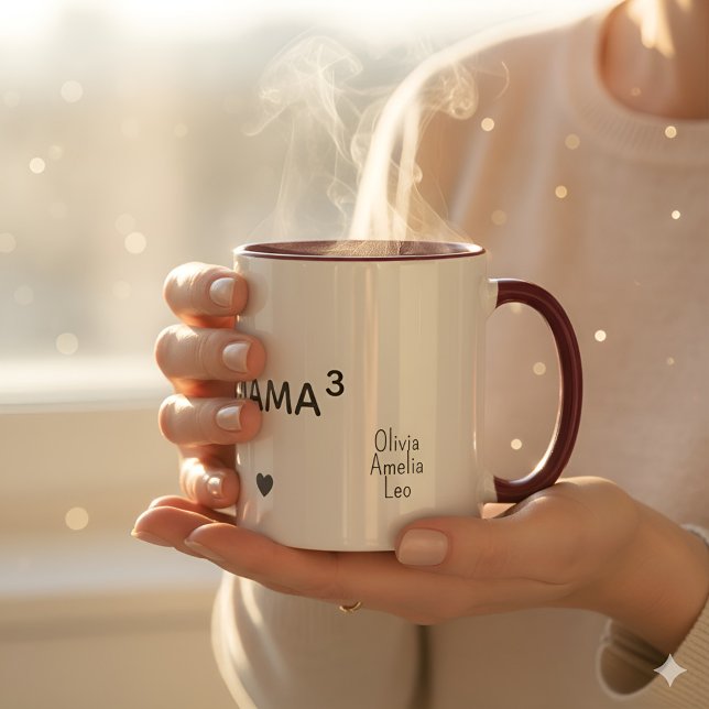 Caneca Personalizada para Mãe com os Nomes dos Fil (Criador carregado)
