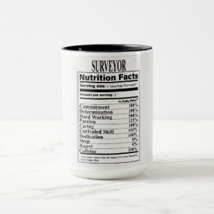 Caneca Pesquisa ou Nutrição