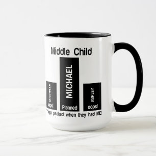 Caneca Piada Secundária PERSONALIZADA