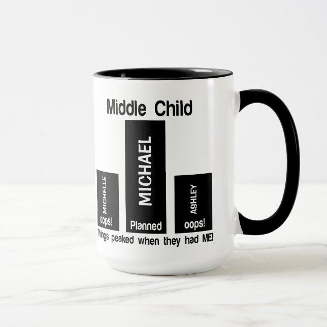 Caneca Piada Secundária PERSONALIZADA (Direita)