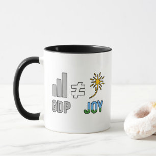 Caneca PIB ≠ ALEGRIA: Decrescimento, Anticapitalista, Eco