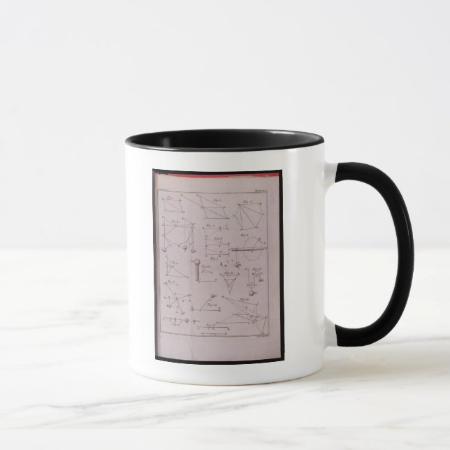 Caneca Placa mim, ilustrando a lei II do volume mim (Direita)
