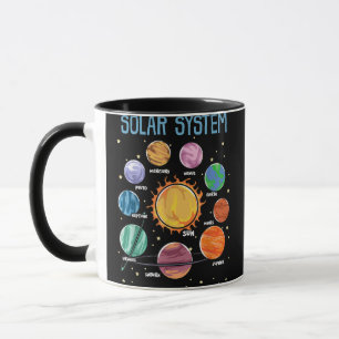 Caneca Planetas do Sistema Solar Espaço Ciência Meninas S