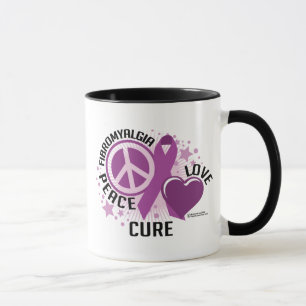 Caneca PLC da fibromialgia