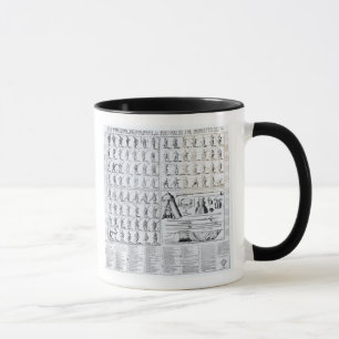 Caneca Posturas para mosqueteiros e Pikemen
