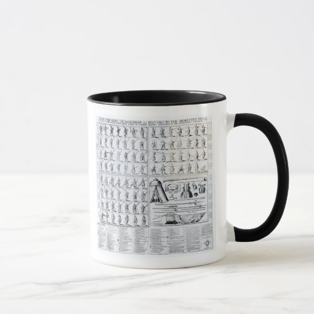 Caneca Posturas para mosqueteiros e Pikemen (Direita)