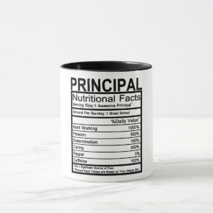 Caneca Principais Fatos Nutricionais