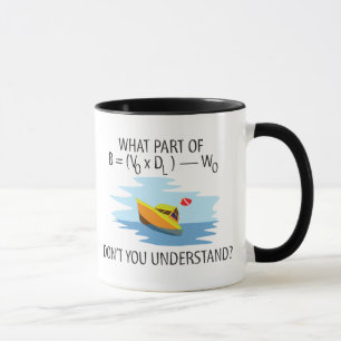 Caneca Que parte do princípio de Archimedes?