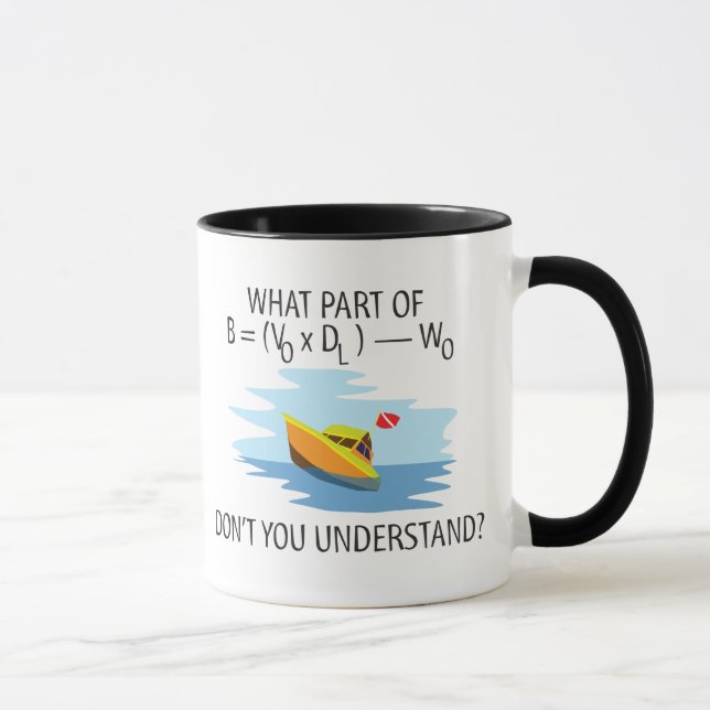 Caneca Que parte do princípio de Archimedes? (Direita)