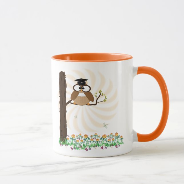 Caneca Quem está formando Mug? (Direita)