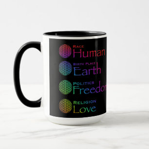 Caneca Raça: Local do Homem: Política da Terra: Liberdade