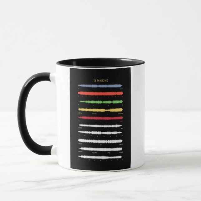 Caneca Radiohead In Rainbows Coffee Mug (Esquerda)