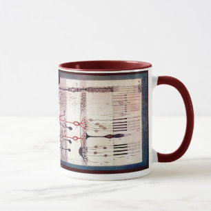 Caneca Ramon Y Cajal