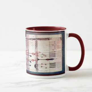 Caneca Ramon Y Cajal
