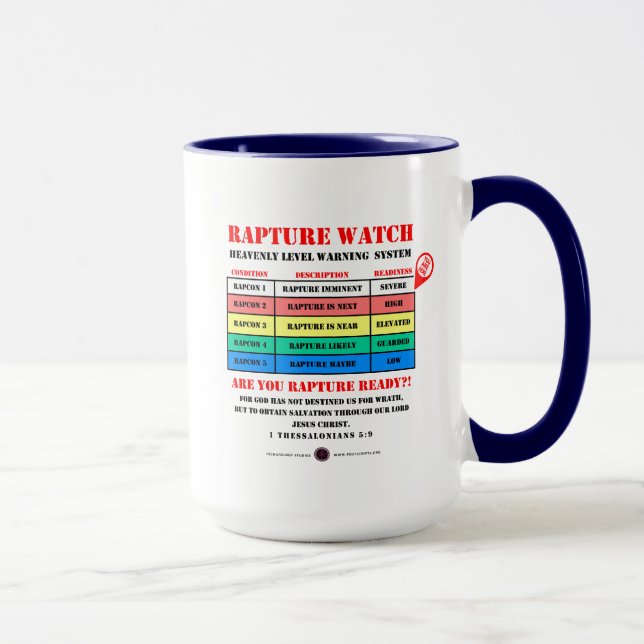 Caneca Rapture Alert Levels (Direita)
